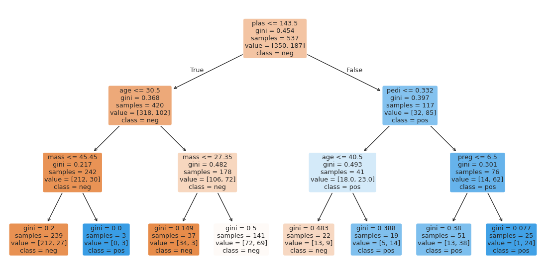 ../../_images/4c95851b88c44105a2f2f93f96f1c88542bb6087be1ad2be12107ce9d030e8f7.png