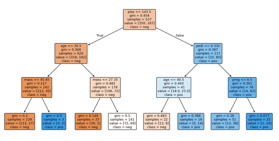 ../../_images/5f784deb5645938fee045cd47ab8489e44dc64d66845bf8acb9e0032c5d843cf.png