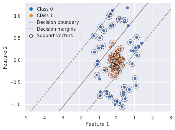 ../../_images/a635a44f2a185885417e262161bfcb7aeba5eede338ecd2cc32b369eda8da200.png